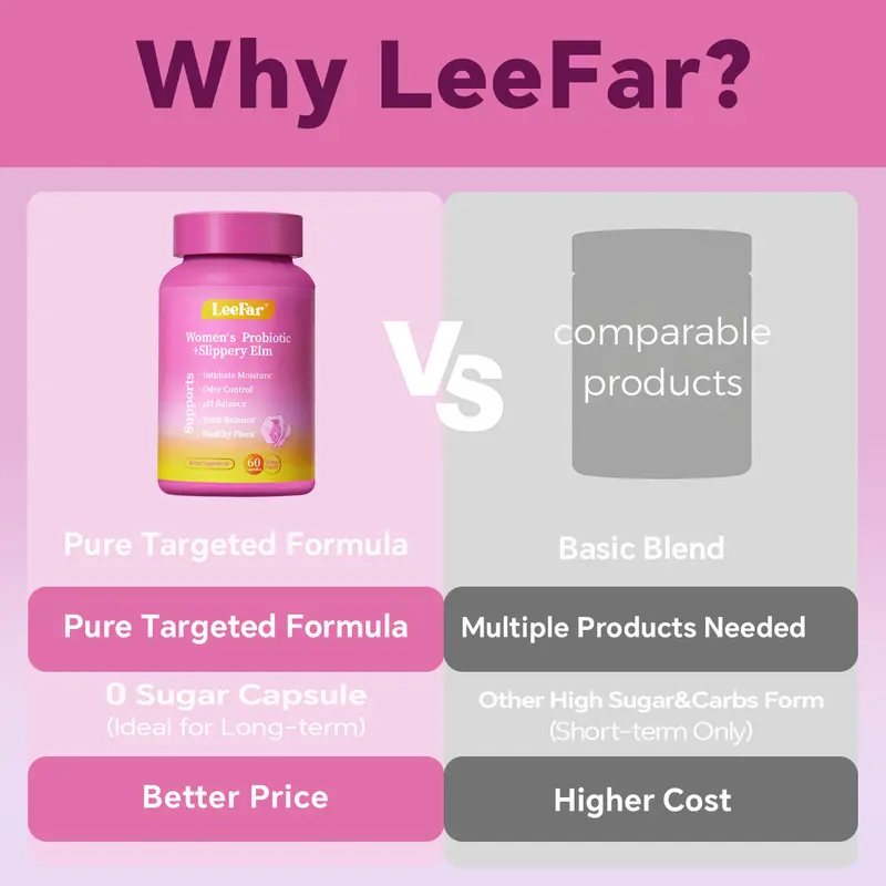 Leefar Her Juicy Feminine Probiotics Capsules – All-In-One Formula with Slippery Elm, Prebiotics & Probiotic Blend for Women'S Ph Balance & Dryness– 60 Capsules